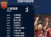 爱游戏官网公告-上海申鑫主场不敌广州恒大—主场失利排名跌落失去领先优势的简单介绍