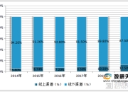 爱游戏下载速度-关于莱沃库森豪取三分，稳步攀升积分榜！的信息