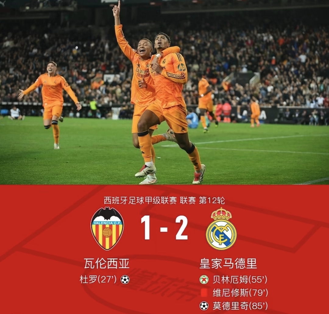 皇马前锋表现神勇，助球队实现连胜的简单介绍